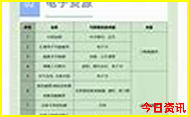 2025领取方法正版解读资料获取免费全新攻略大全-2025全年正版资料大全